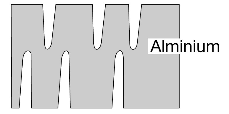 Fig.3 Diagram of etching model