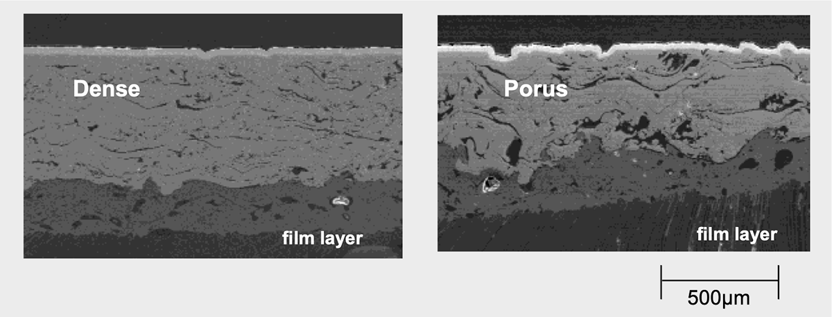 Figure 19 Cross-section of encounter electrode layer of MF-cap