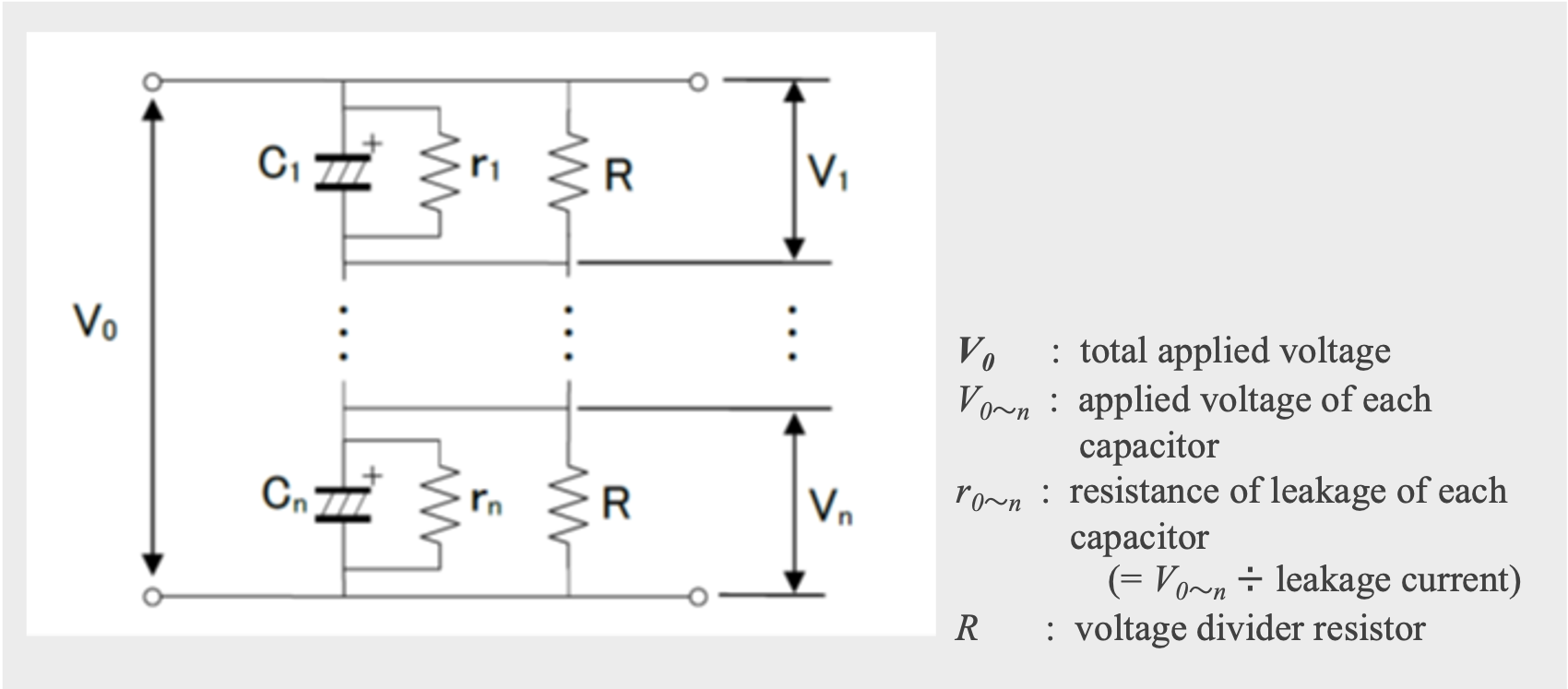 Figure 4 Capacitor in parallel with a resistor (voltage divider resistor) to balance the voltage