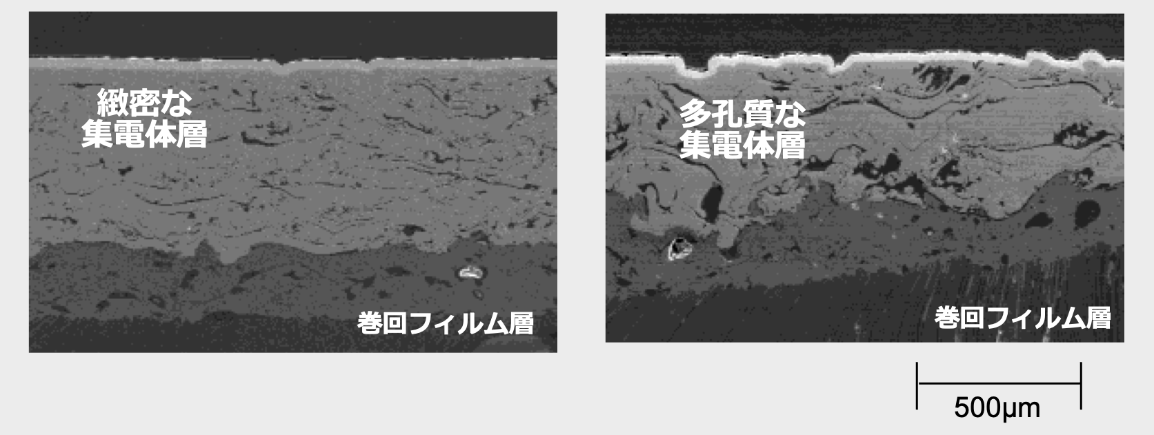 図19 MF-capの集電体層の断面図