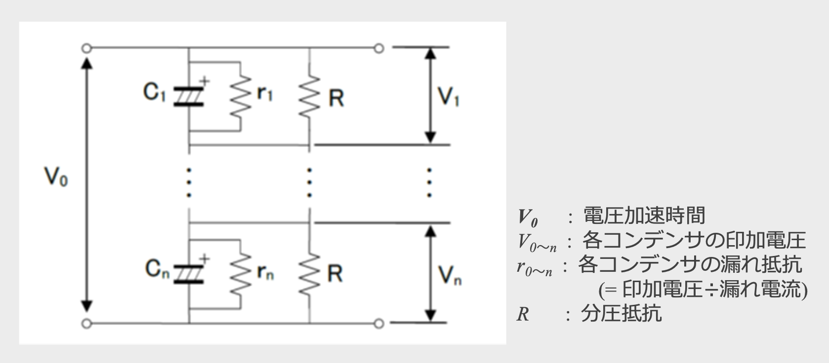 図4 コンデンサの直列接続の等価回路